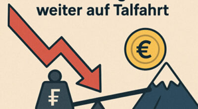 Fremdwährungskredite auf Talfahrt